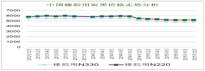 环保轮胎炼油设备.png